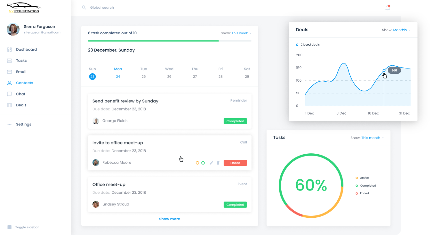 NV Registration CRM design